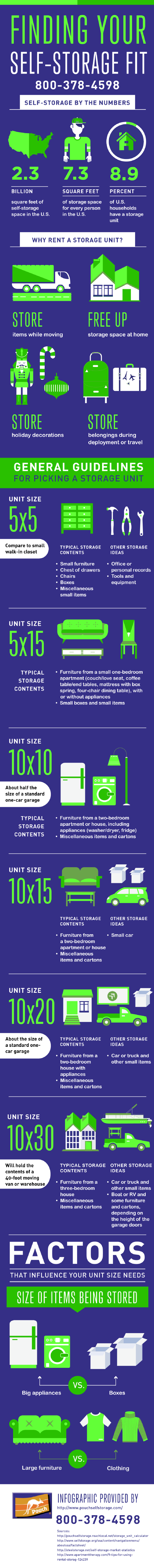 POUCH-Self-Storage-and-RV-Infographic - Updated